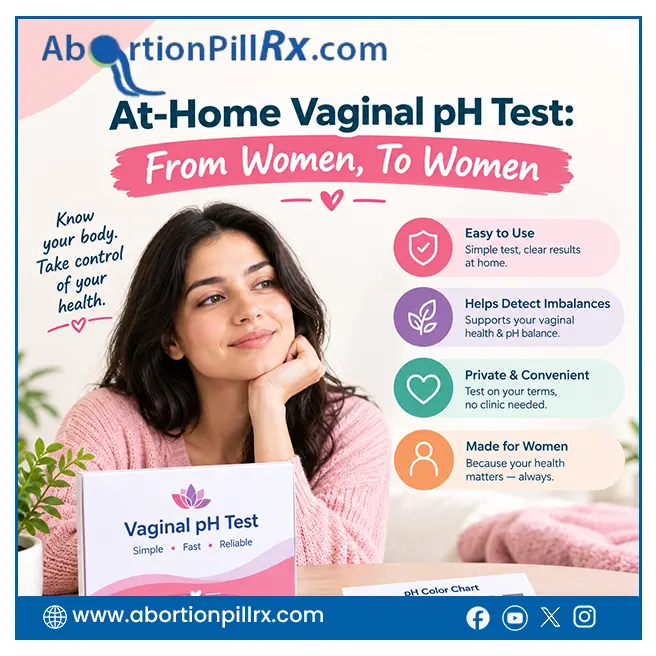 At-Home Vaginal pH Test: From Women, To Women